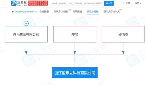 森马集团进军AI领域，成立科技公司布局人工智能应用开发