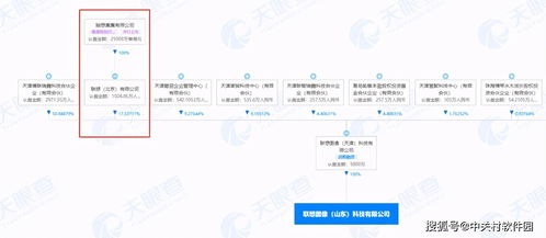 联想图像在山东成立科技新公司，加码人工智能应用软件开发